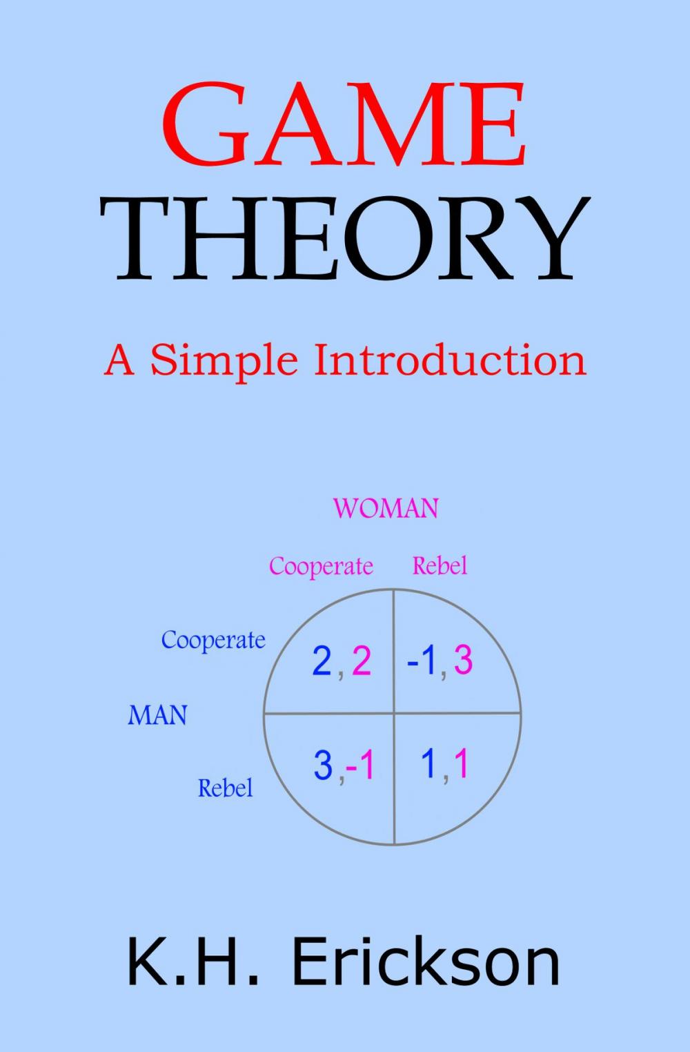 Big bigCover of Game Theory: A Simple Introduction