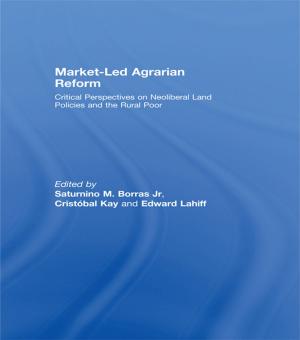 Cover of the book Market-Led Agrarian Reform by Ioannis Theotokas