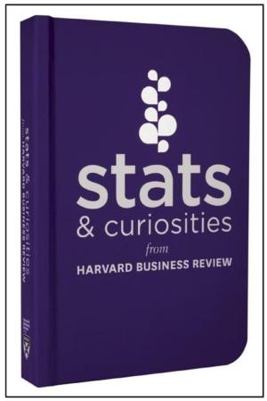 Cover of the book Stats and Curiosities by Robert Simons
