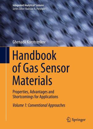 Book cover of Handbook of Gas Sensor Materials