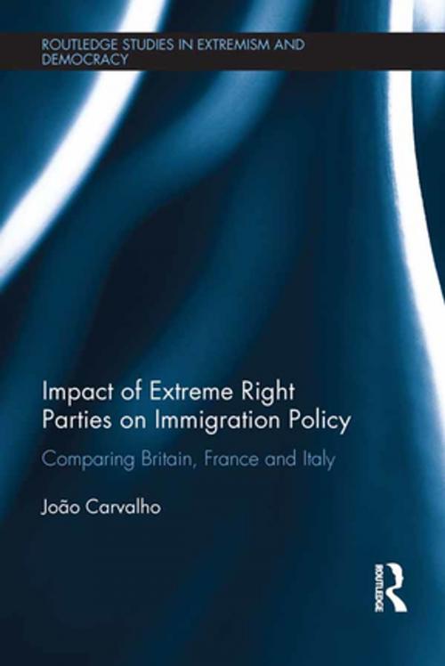Cover of the book Impact of Extreme Right Parties on Immigration Policy by Joao Carvalho, Taylor and Francis