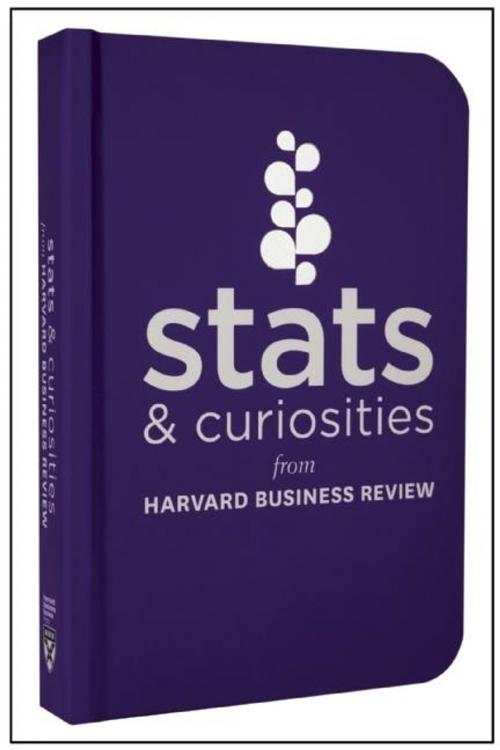 Cover of the book Stats and Curiosities by Harvard Business Review, Harvard Business Review Press