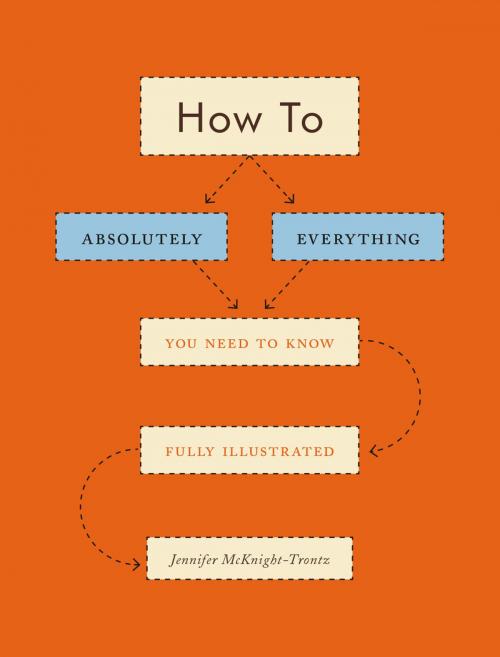 Cover of the book How To by Jennifer McKnight-Trontz, Chronicle Books LLC