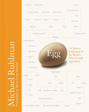 Cover of the book Egg by Daphne du Maurier