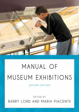 Cover of the book Manual of Museum Exhibitions by Nancy E. Bailey