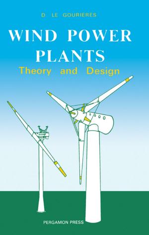 Cover of the book Wind Power Plants by Pierre Duhamel, Michel Kieffer