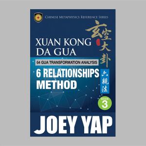 Cover of the book Xuan Kong Da Gua 64 Gua Transformation Analysis by Yap Joey