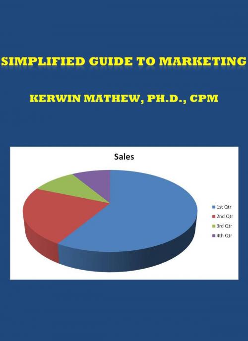 Cover of the book Simplified Guide To Marketing by Kerwin Mathew, Kerwin Mathew