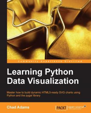 Cover of the book Learning Python Data Visualization by Charlie Masterson