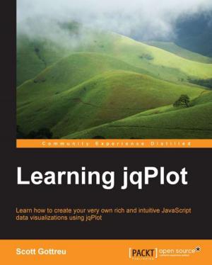 Cover of the book Learning jqPlot by Phuong Vothihong, Martin Czygan, Ivan Idris, Magnus Vilhelm Persson, Luiz Felipe Martins
