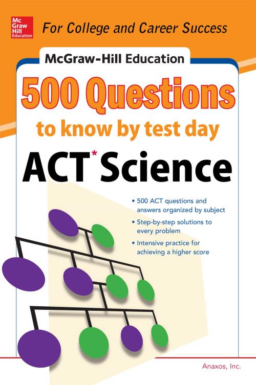Cover of the book 500 ACT Science Questions to Know by Test Day by Anaxos, Inc., McGraw-Hill Education