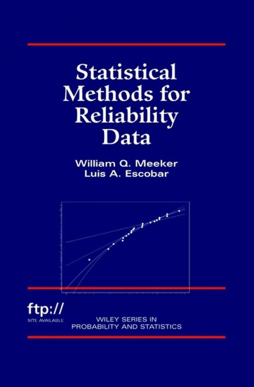 Cover of the book Statistical Methods for Reliability Data by William Q. Meeker, Luis A. Escobar, Wiley