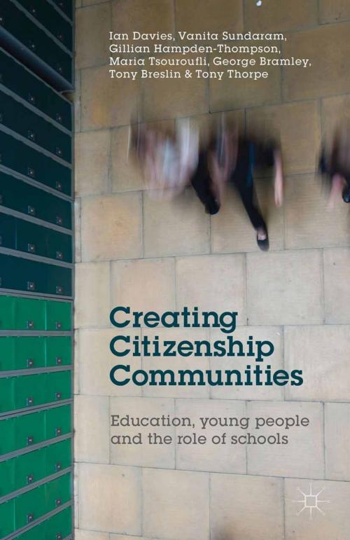 Cover of the book Creating Citizenship Communities by I. Davies, V. Sundaram, G. Hampden-Thompson, M. Tsouroufli, G. Bramley, T. Breslin, T. Thorpe, Palgrave Macmillan UK