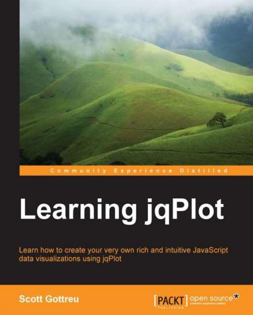 Cover of the book Learning jqPlot by Scott Gottreu, Packt Publishing