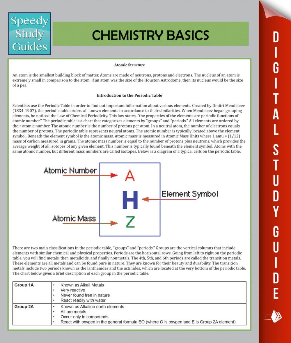 Big bigCover of Chemistry Basics (Speedy Study Guide)