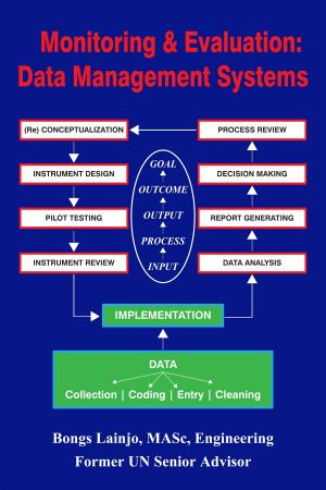 Cover of Monitoring and Evaluation: Data Management Systems
