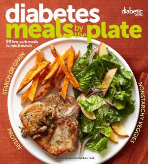 Cover of the book Diabetic Living Diabetes Meals by the Plate by Renata Liwska