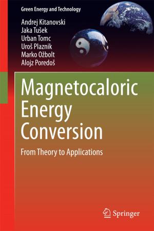Cover of the book Magnetocaloric Energy Conversion by Scott A. Pardo, Yehudah A. Pardo