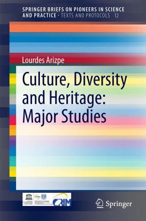 Book cover of Culture, Diversity and Heritage: Major Studies