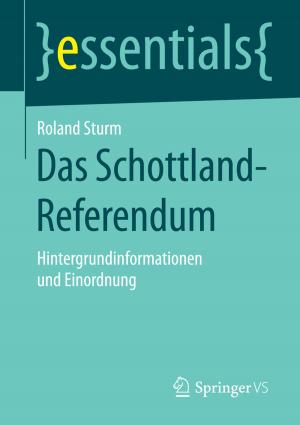 Cover of the book Das Schottland-Referendum by Alexander Potchinkov