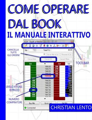 Cover of the book Come Operare dal Book - Il Manuale Interattivo by Global Training Material