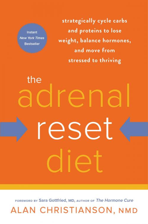 Cover of the book The Adrenal Reset Diet by Alan Christianson, NMD, Potter/Ten Speed/Harmony/Rodale