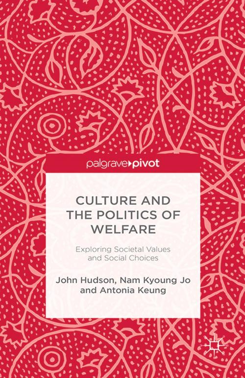 Cover of the book Culture and the Politics of Welfare by J. Hudson, N. Jo, A. Keung, Palgrave Macmillan UK