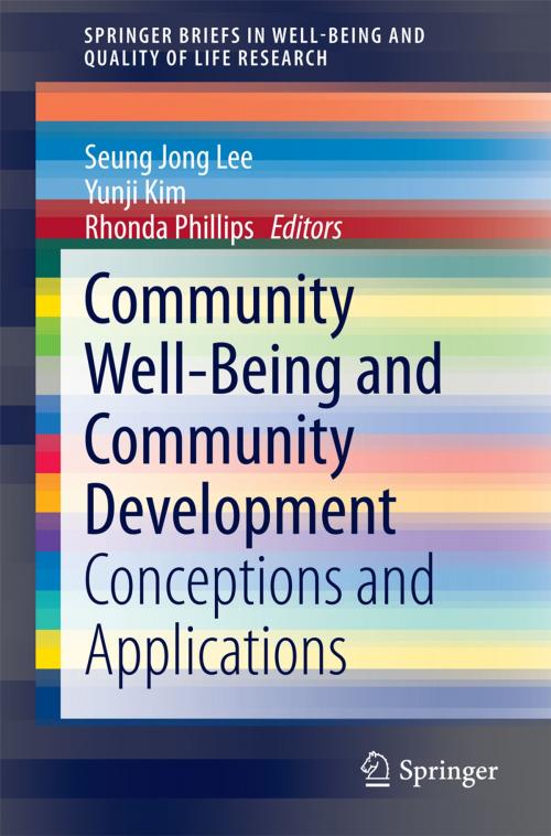 Cover of the book Community Well-Being and Community Development by , Springer International Publishing