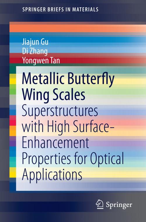 Cover of the book Metallic Butterfly Wing Scales by Jiajun Gu, Di Zhang, Yongwen Tan, Springer International Publishing