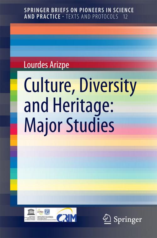 Cover of the book Culture, Diversity and Heritage: Major Studies by Lourdes Arizpe, Springer International Publishing
