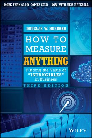 Cover of the book How to Measure Anything by Bruce R. Hopkins