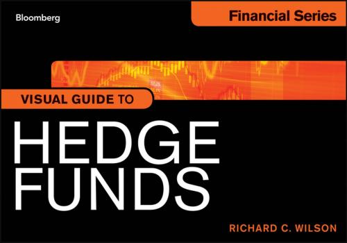 Cover of the book Visual Guide to Hedge Funds by Richard C. Wilson, Wiley