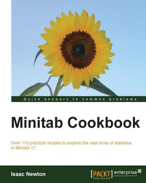 Cover of the book Minitab Cookbook by Isaac Newton, Packt Publishing