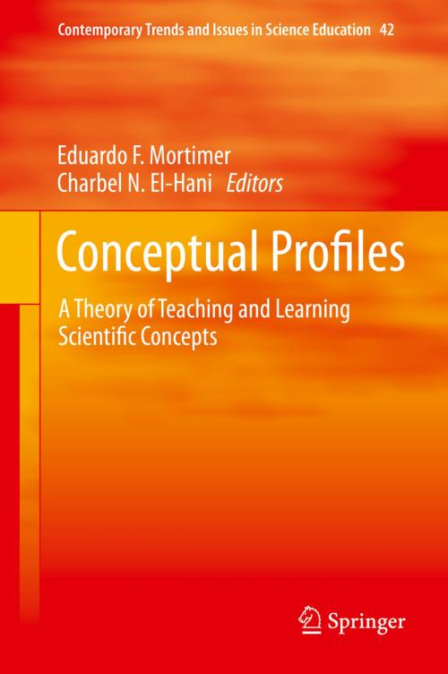 Cover of the book Conceptual Profiles by , Springer Netherlands