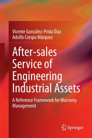 Cover of the book After–sales Service of Engineering Industrial Assets by Poonam Kanwar, Amita Pandey, Girdhar K. Pandey