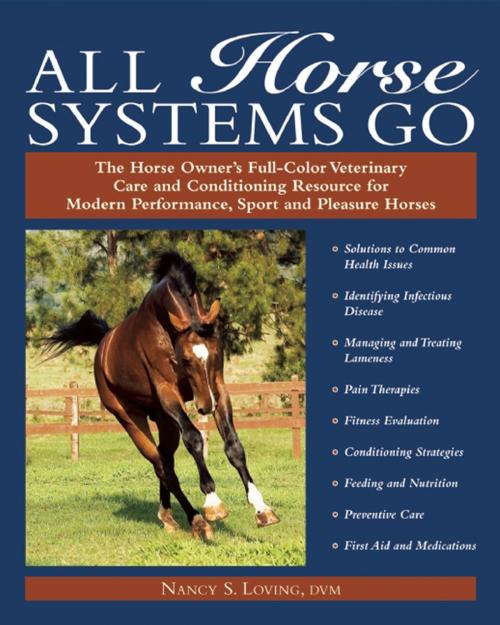 Cover of the book All Horse Systems Go by Nancy S Loving, Trafalgar Square Books
