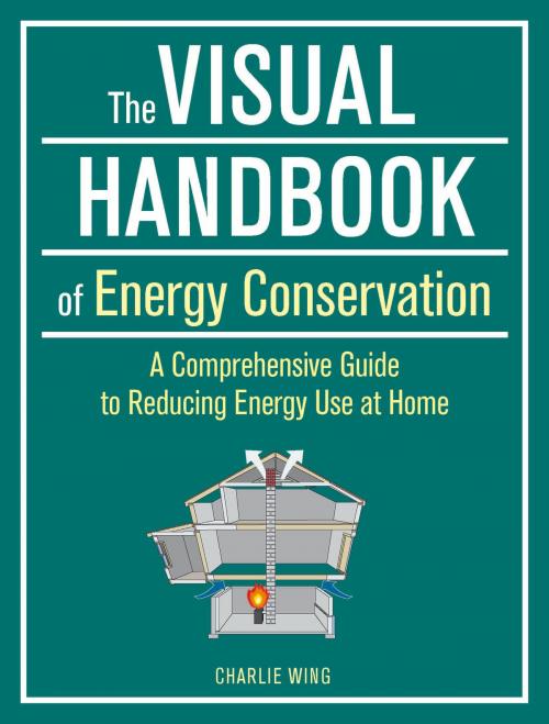 Cover of the book The Visual Handbook of Energy Conservation by Charlie Wing, Taunton Press