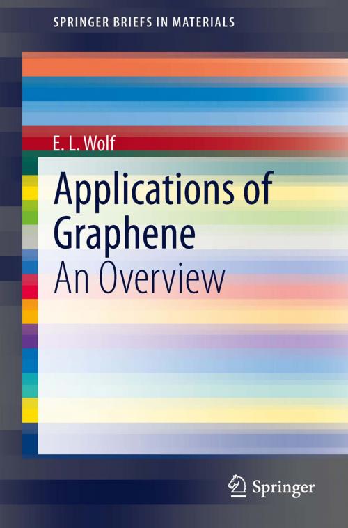 Cover of the book Applications of Graphene by E. L. Wolf, Springer International Publishing