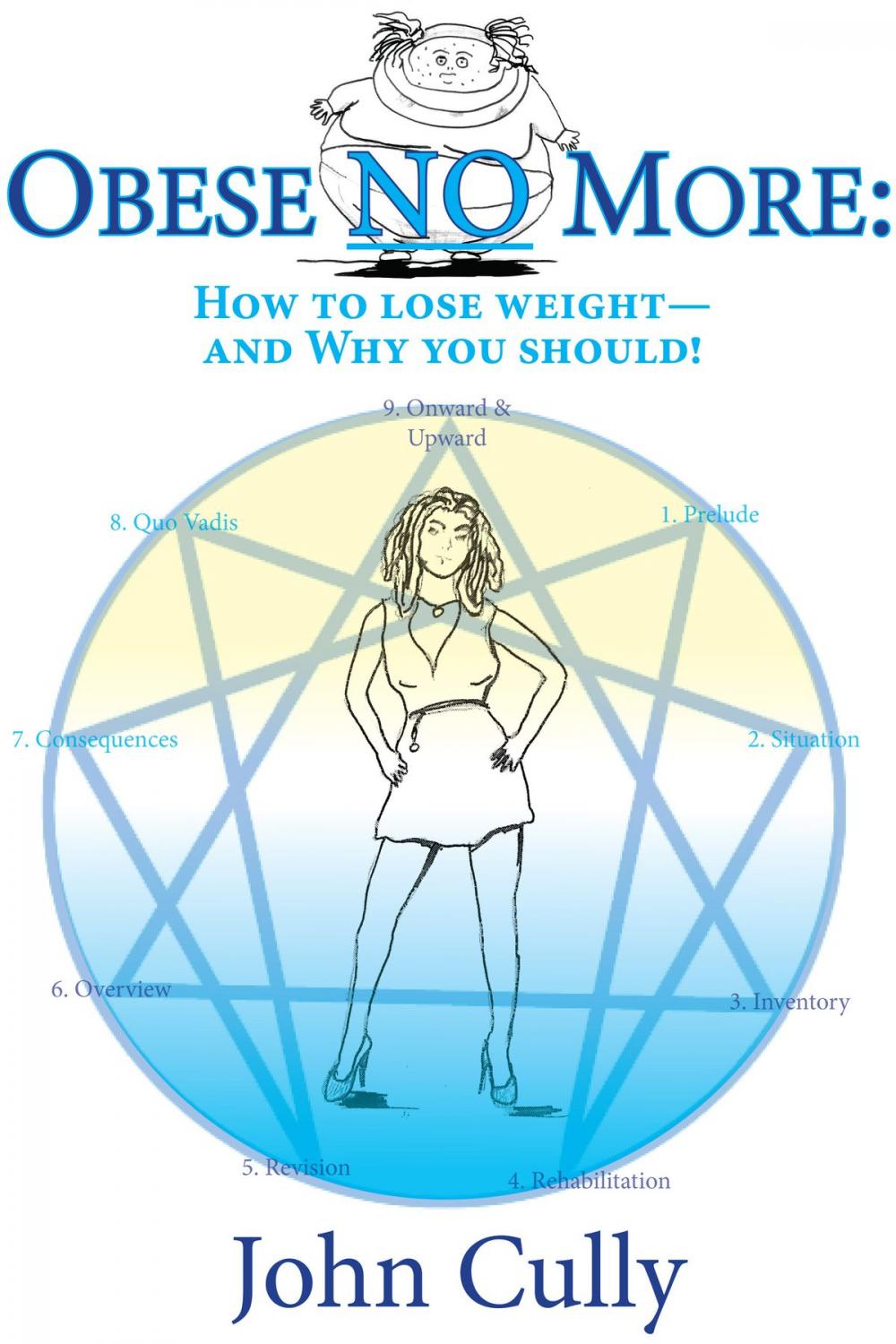 Big bigCover of Obese No More: How to Lose Weight –– And Why You Should!