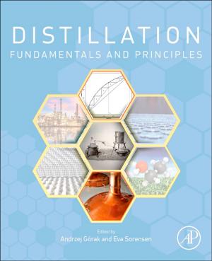 Cover of the book Distillation by A. Eggers-Lura