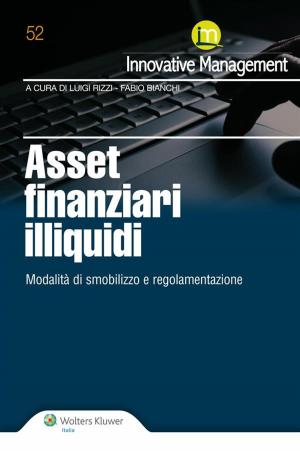 Cover of the book Asset finanziari illiquidi by Antonio Ivan Natali