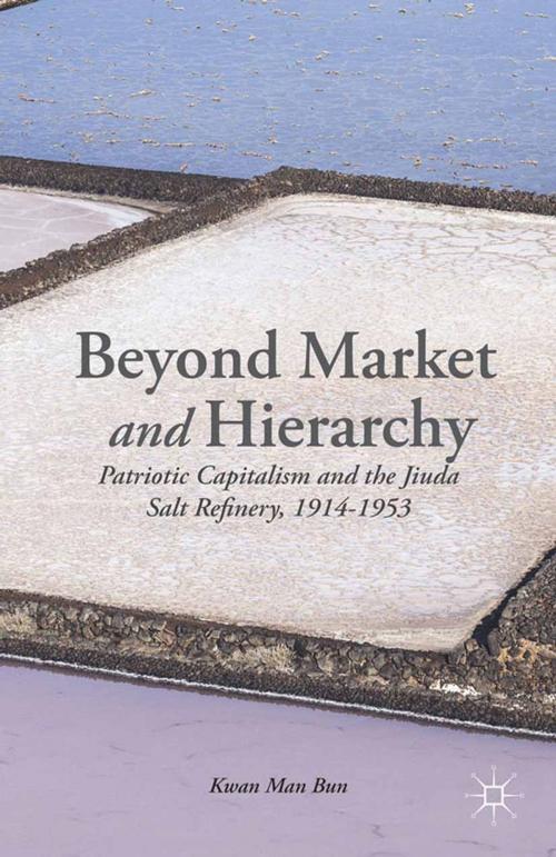 Cover of the book Beyond Market and Hierarchy by K. Man-Bun, Man Bun Kwan, Palgrave Macmillan US