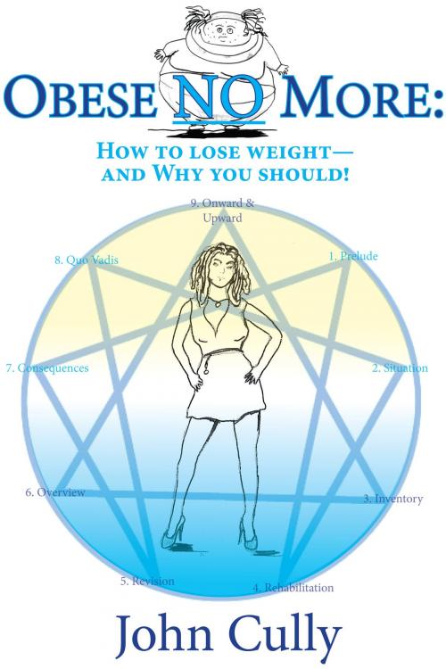 Cover of the book Obese No More: How to Lose Weight –– And Why You Should! by John Cully, Elderberry Press