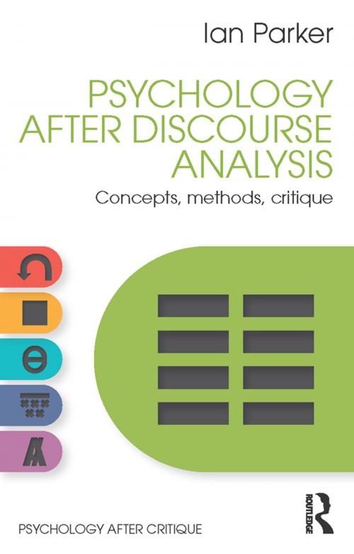 Cover of the book Psychology After Discourse Analysis by Ian Parker, Taylor and Francis