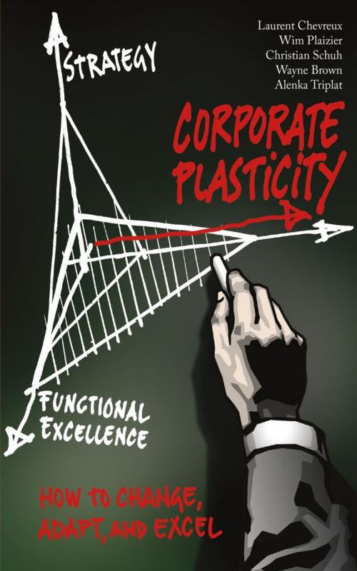 Cover of the book Corporate Plasticity by Christian Schuh, Alenka Triplat, Wayne Brown, Wim Plaizier, AT Kearney, Laurent Chevreux, Apress