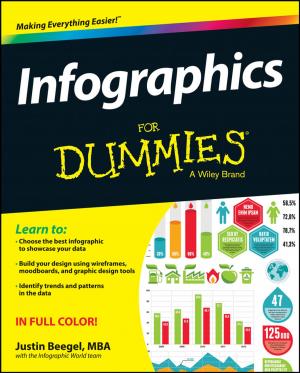 Cover of the book Infographics For Dummies by John B. Molidor