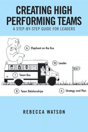 Book cover of Creating High Performing Teams