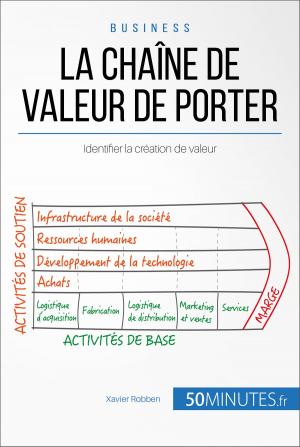 Cover of the book La chaîne de valeur de Porter by Nicolas Martin, 50Minutes.fr