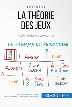 Cover of the book La théorie des jeux by Priscillia  Mommens-Valenduc, 50Minutes.fr