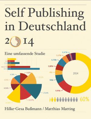 Cover of the book Self Publishing in Deutschland 2014 by Christoph Flieger